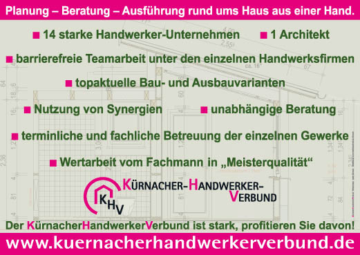 Plakat für den 8. Kürnacher Handwerkertag